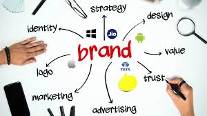 Social Media / Digital Branding